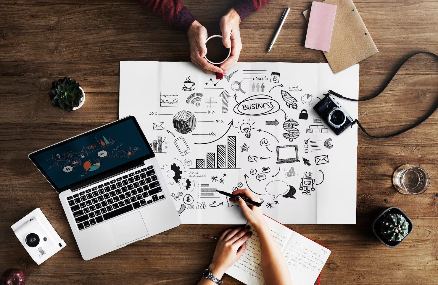 Content Marketing Company