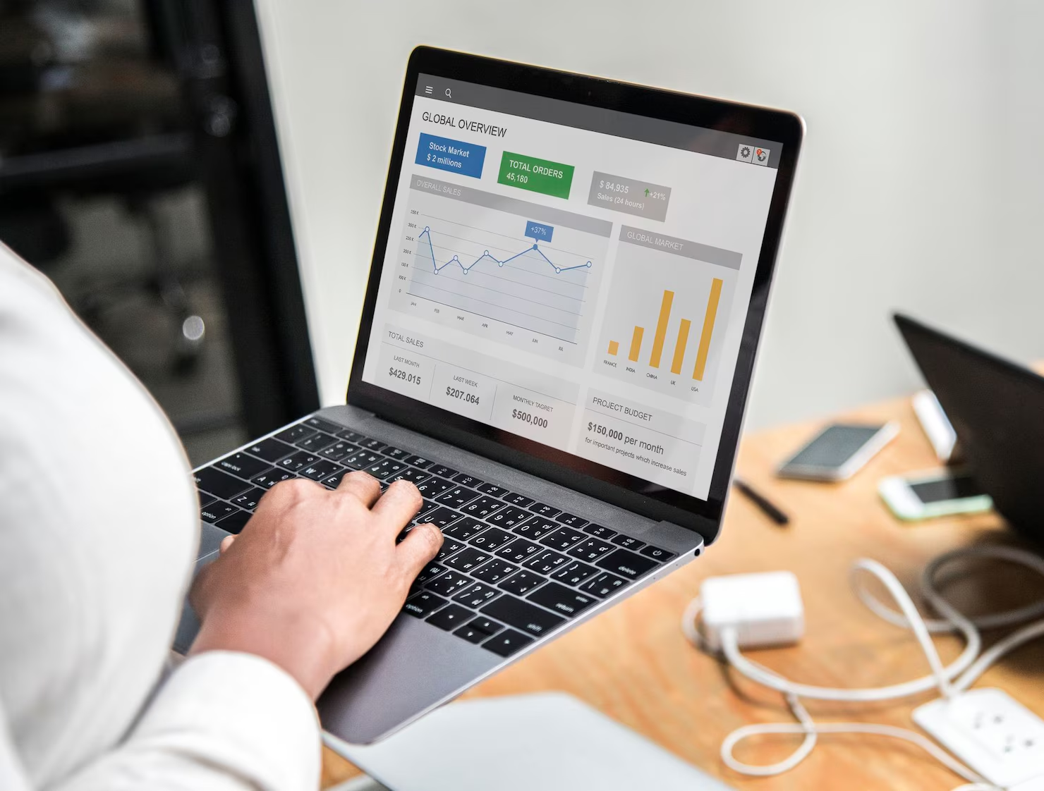 Pay Per Click Company